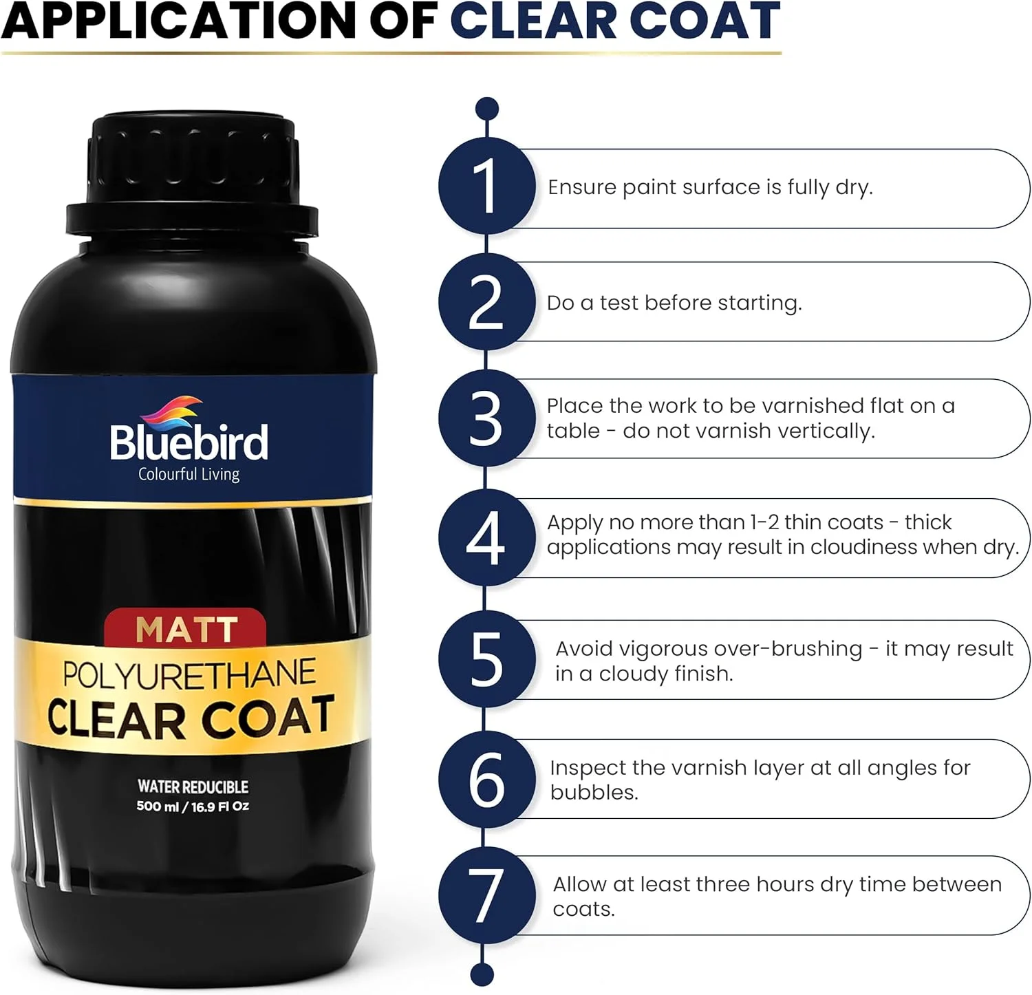 پوشش محافظ پلی یورتان شفاف بلوبیرد برای مبلمان، نقاشی، وارنیش حرفه ای پایه آب (مات) - 500 میلی لیتر پوشش محافظ پلی یورتان شفاف بلوبیرد برای مبلمان، نقاشی، وارنیش حرفه ای پایه آب (مات) - 500 میلی لیتر