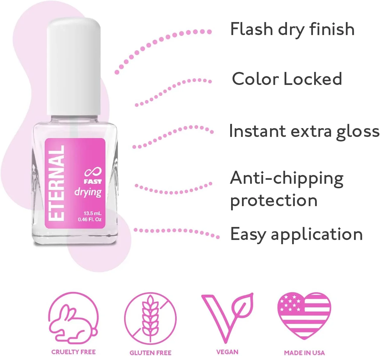 لاک ناخن خشک‌شونده سریع ابدی (1 عدد)