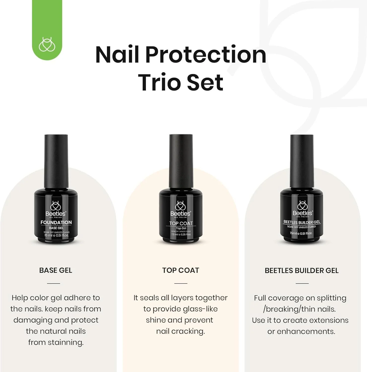 مجموعه ژل ناخن ساز ۳ عددی ۱۵ میلی لیتری Beetles با لاک ژل تاپ کت بدون نیاز به پاک کردن و ست بیس کت برای ناخن، با پوشش براق و محافظت طولانی مدت از ناخن، هدیه ای برای خانم ها