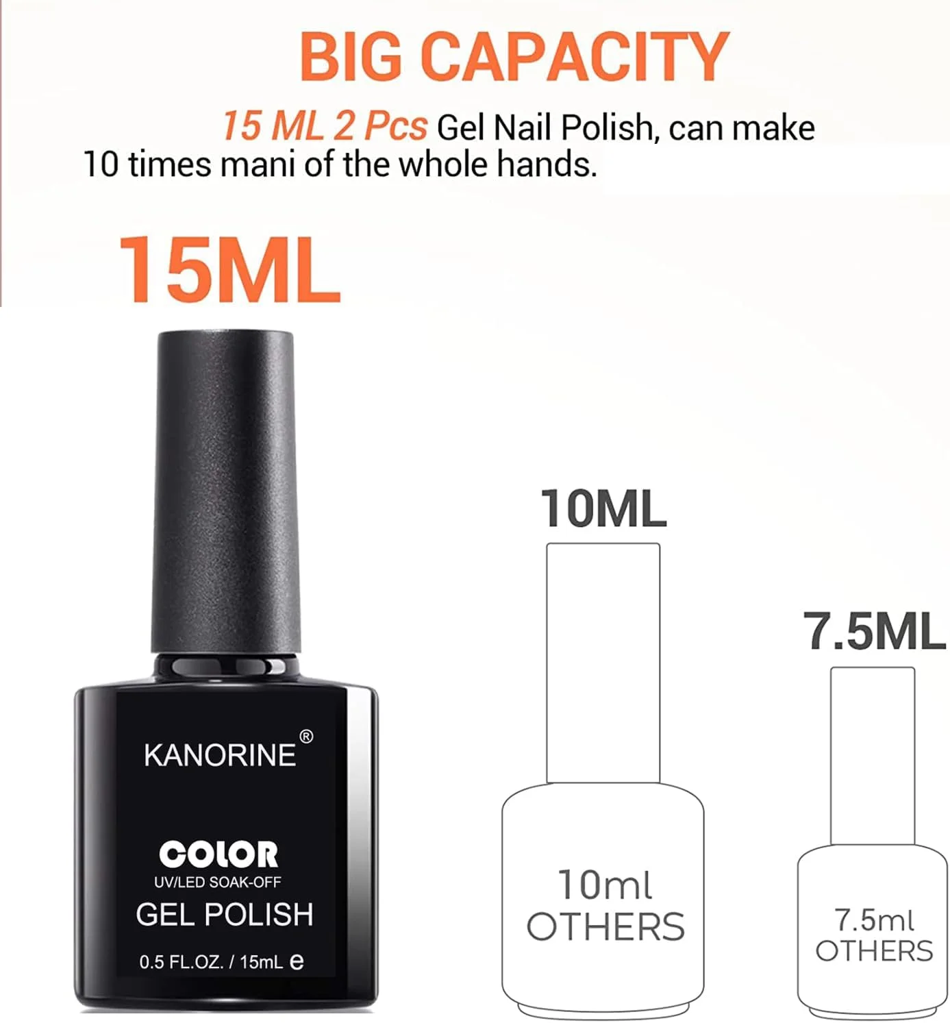 لاک ژل ناخن ۱۵ میلی لیتری UV/LED، لاک ژل سفید شیری، پوشش رنگی ژله ای نیمه شفاف سفید شیری، لاک ژل با ماندگاری طولانی مناسب طراحی ناخن در سالن و استفاده شخصی 15 میلی لیتر