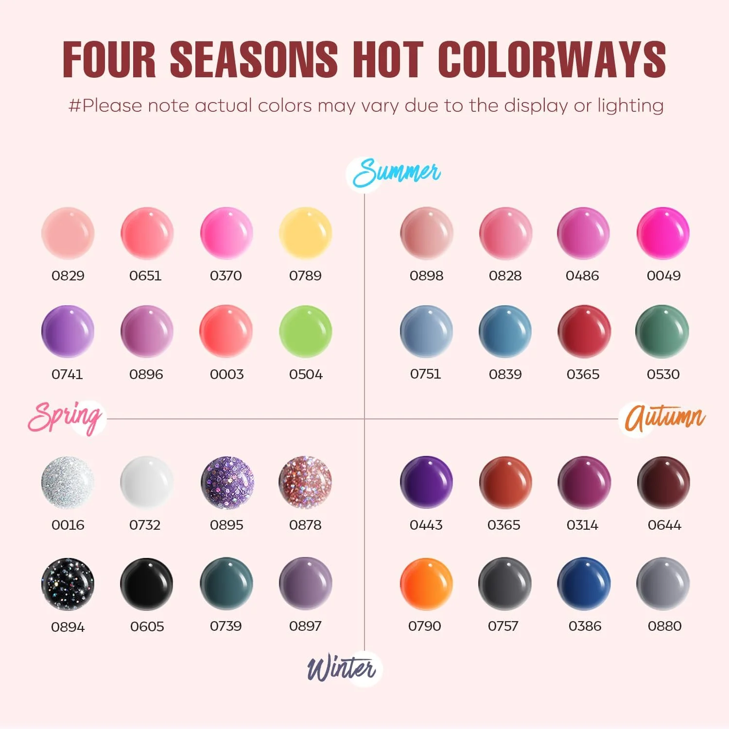 ست لاک ژل 35 عددی MEFA، مجموعه 32 رنگ لاک ژل تمام فصل با بیس کت و تاپ کت براق/مات بدون نیاز به تمیز کردن، آبی قرمز صورتی، طراحی ناخن، مانیکور، مناسب برای استفاده شخصی در خانه و سالن، هدیه برای خانم ها و دختران