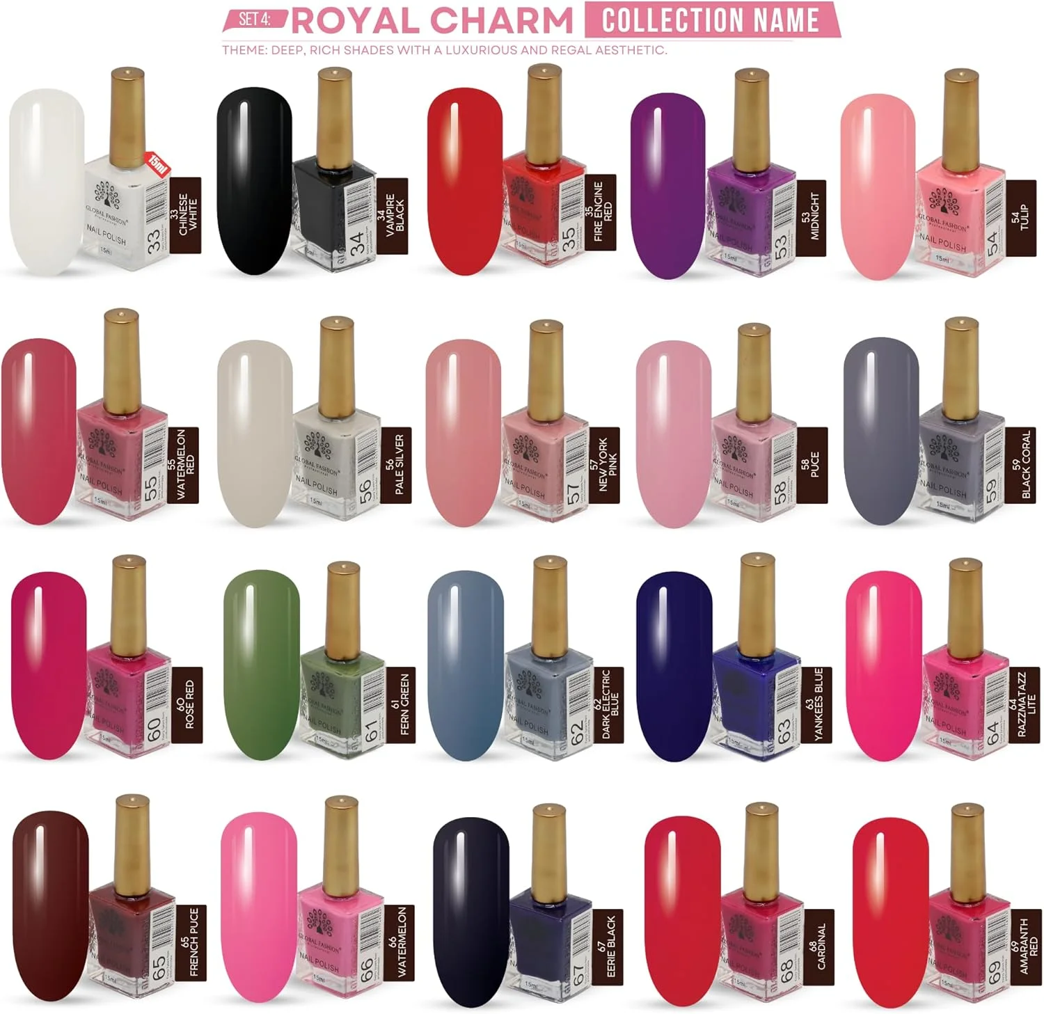 ست لاک ناخن 15 میلی لیتری – 20 رنگ زنده برای بانوان، مانیکور و پدیکور، ماندگاری طولانی، مقاوم در برابر لب پر شدن، خشک شدن سریع، وگان، بدون تست حیوانی، کیفیت سالنی (رویال چارم، 20 رنگ)