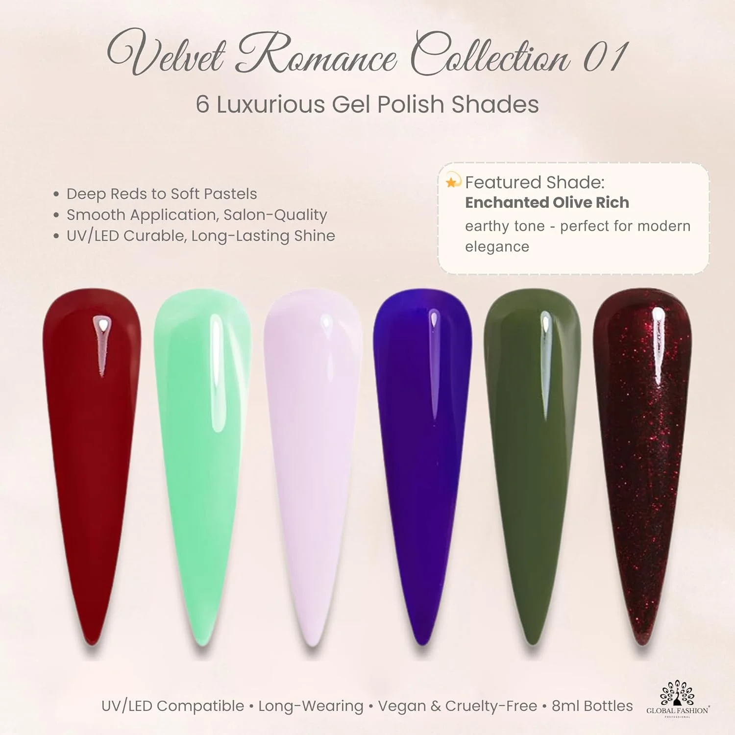 ست لاک ژل 6 عددی 8 میلی لیتری گلوبال فشن، مشکی الیت UV/LED، ماندگاری طولانی، مقاوم در برابر لب پر شدن، فرمول وگان، استفاده آسان، پوشش براق برای سالن و طراحی ناخن DIY (مخمل عاشقانه)