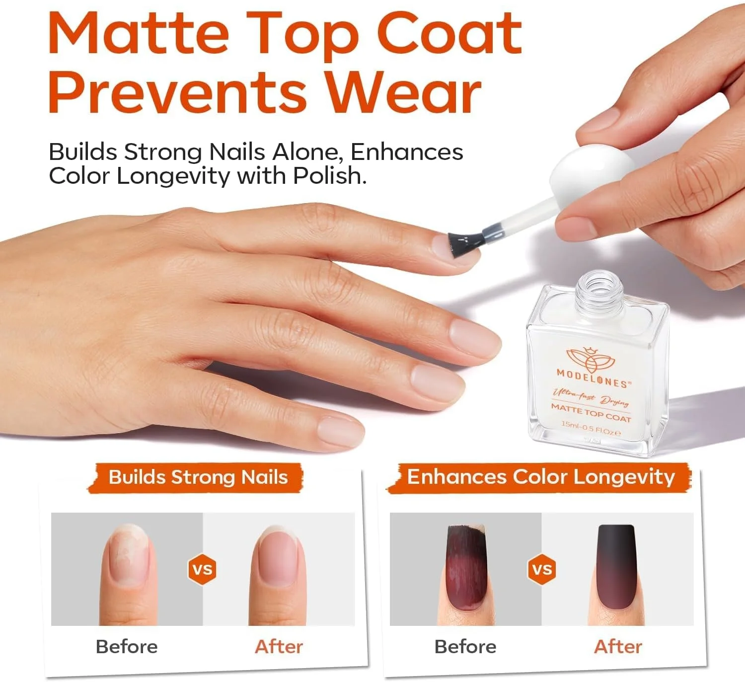 لاک تاپ کت مات مدلونز، خشک شدن سریع، بدون لب پر شدن، ماندگاری طولانی، محافظت از رنگ و ناخن، کیفیت سالن مانیکور 15 میلی لیتر
