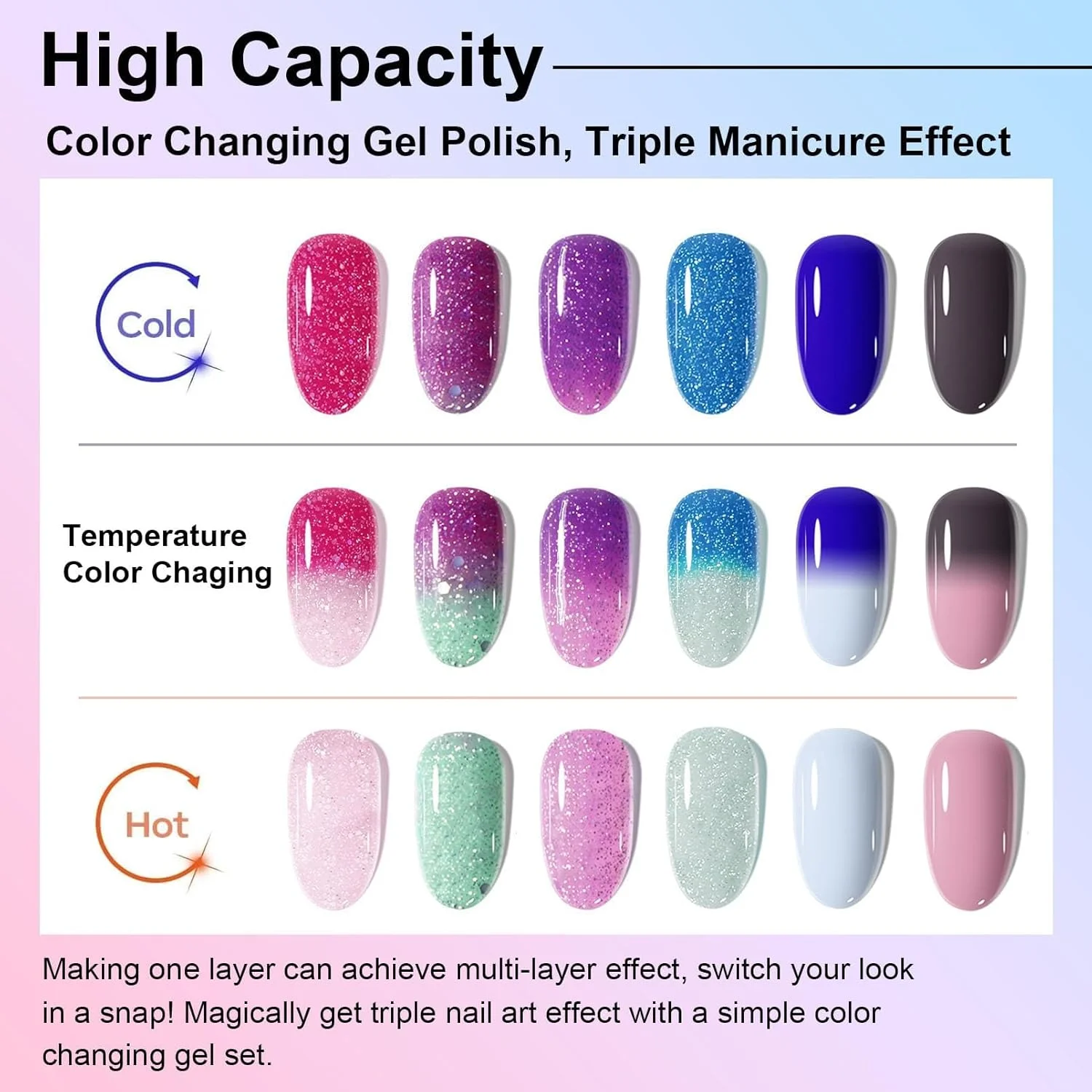 لاک ژل ناخن تغییر رنگ دهنده با تغییر دما، صورتی بنفش آبی اکلیلی، ست ژل لاک تغییر دما، هنر ناخن نئون، لاک ژل مناسب طراحی ناخن، هدیه برای خانم ها، 6 رنگ لاک ژل ناخن تغییر رنگ دهنده با تغییر دما، صورتی بنفش آبی اکلیلی، ست ژل لاک تغییر دما، هنر ناخن نئون، لاک ژل مناسب طراحی ناخن، هدیه برای خانم ها، 6 رنگ