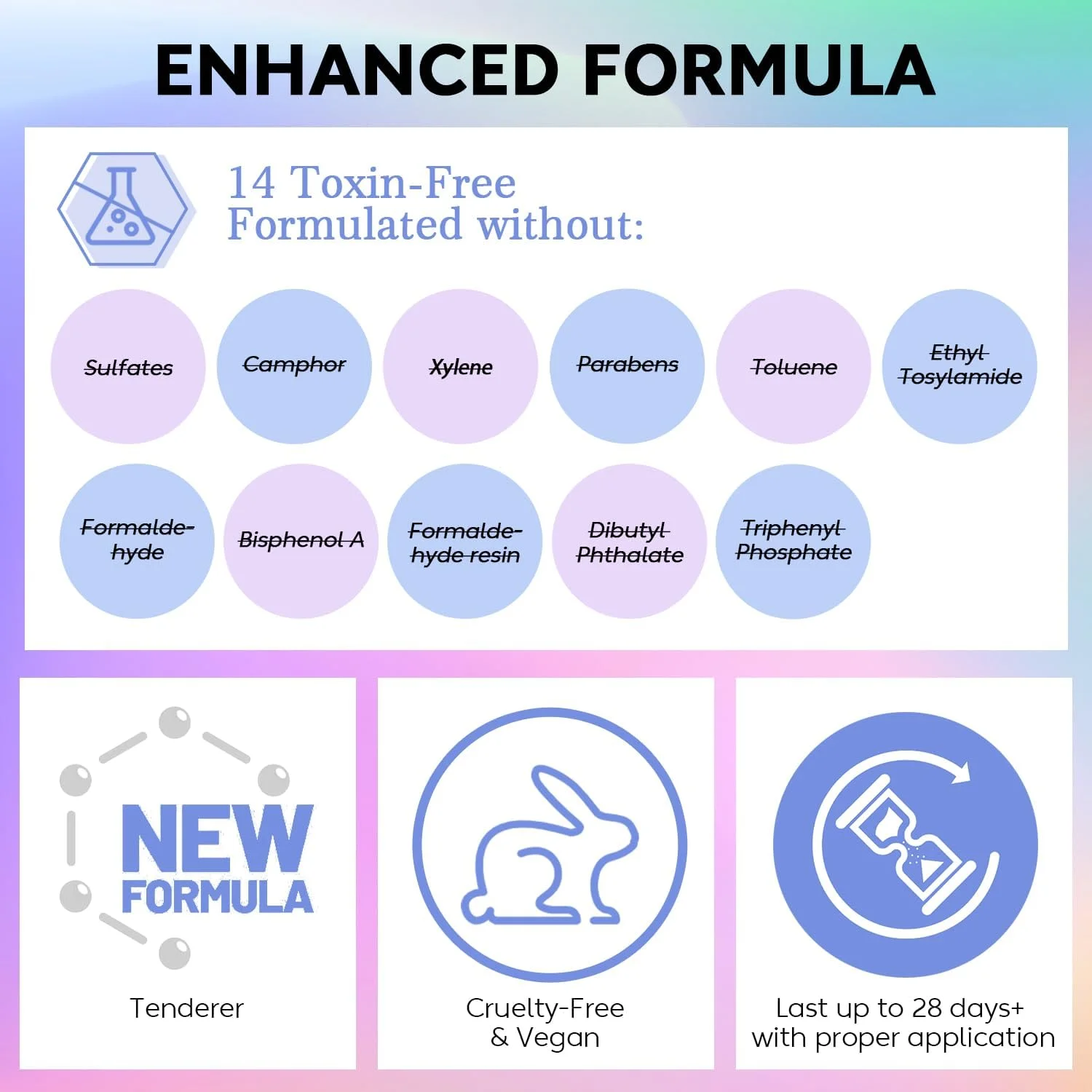 لاک ژل ناخن نایس دکو، بدون تست حیوانی، وگان، 6 عددی، 8 میلی لیتر لاک ژل ناخن نایس دکو، بدون تست حیوانی، وگان، 6 عددی، 8 میلی لیتر