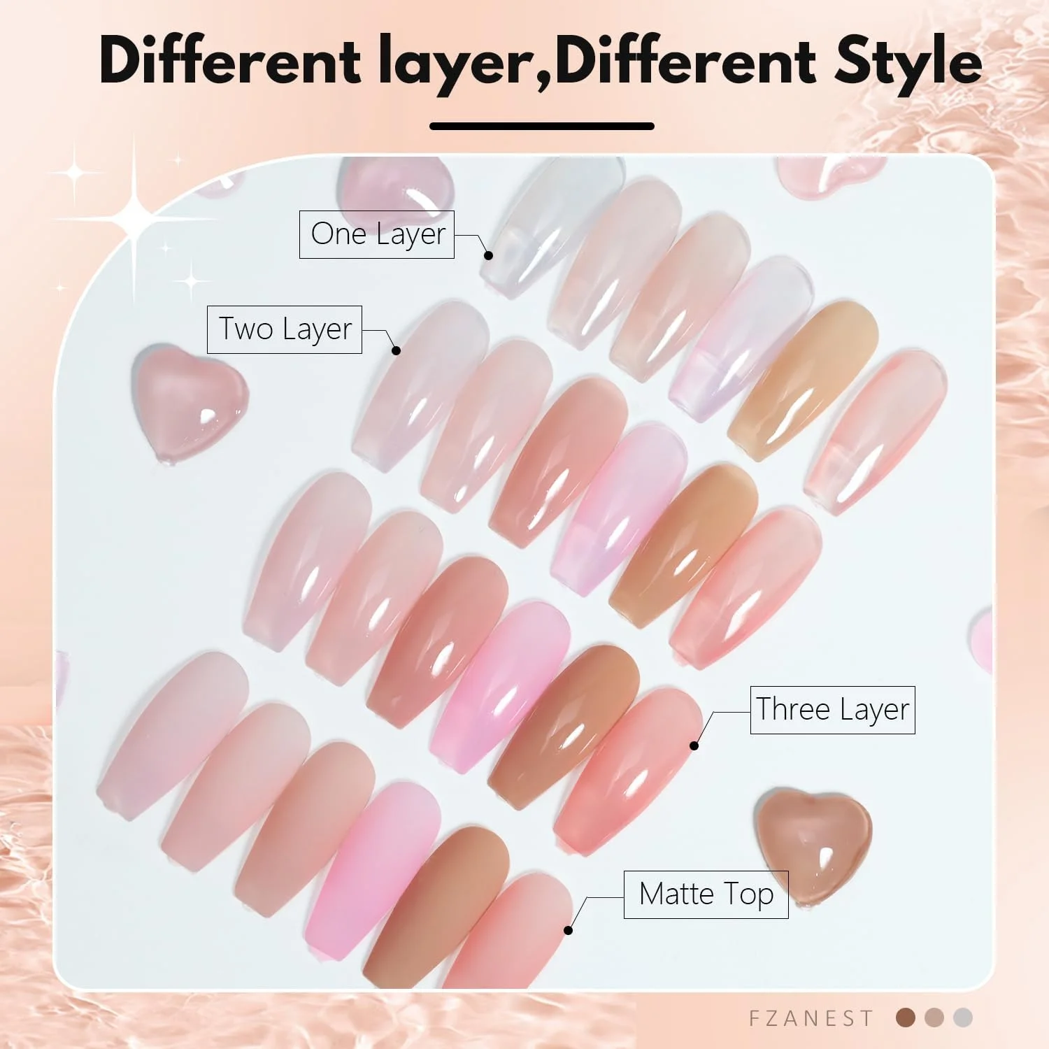 ست لاک ژل ژله ای FZANEST، ست لاک ناخن 6 رنگ صورتی شیری طبیعی و شفاف، لاک ژل UV LED، ست مانیکور و طراحی ناخن