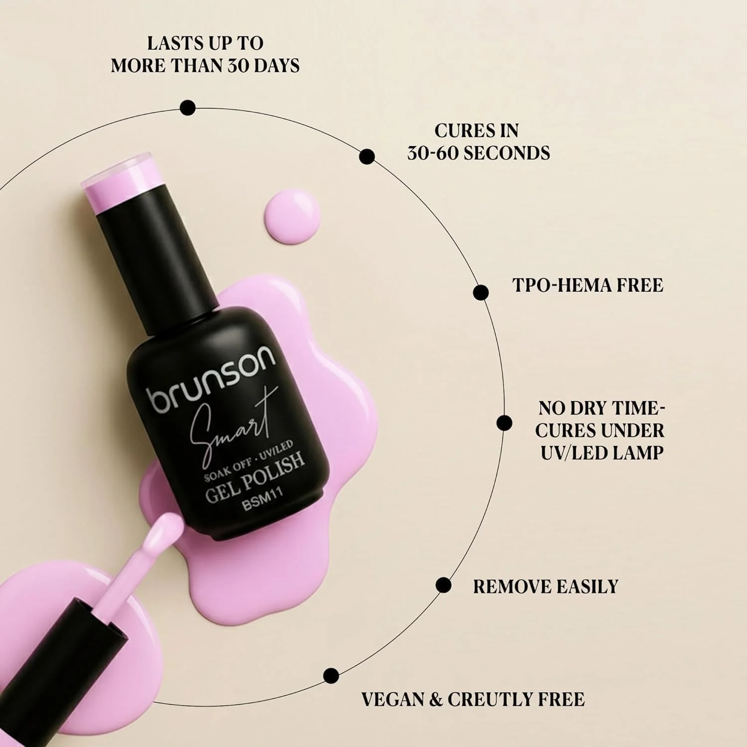 لاک ژل بدون TPO - لاک ناخن ژلی با ماندگاری طولانی، براقیت بالا و مقاوم در برابر لب پر شدن، رنگ ژلی با خشک شدن سریع، استفاده آسان و قابلیت ریموو آسان، فرمول ایمن برای سالن