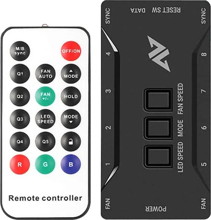 آبکون Core CY120B ARGB Spectrum Sync (بسته 3 عددی) شامل 3 فن 120 میلی‌متری LED ARGB به همراه جعبه کنترل و ریموت کنترل - آبی | CY120B