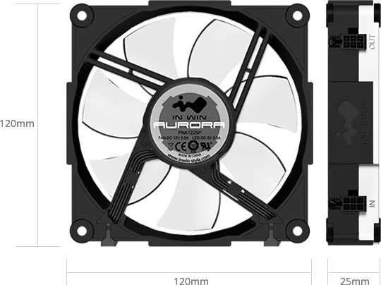 فن IN WIN Aurora (3 عدد فن Aurora، 2 عدد نوار LED 100 سانتی متری، 1 عدد کنترلر) مشکی/سفید | INWC-AURORA-BLK_WH
