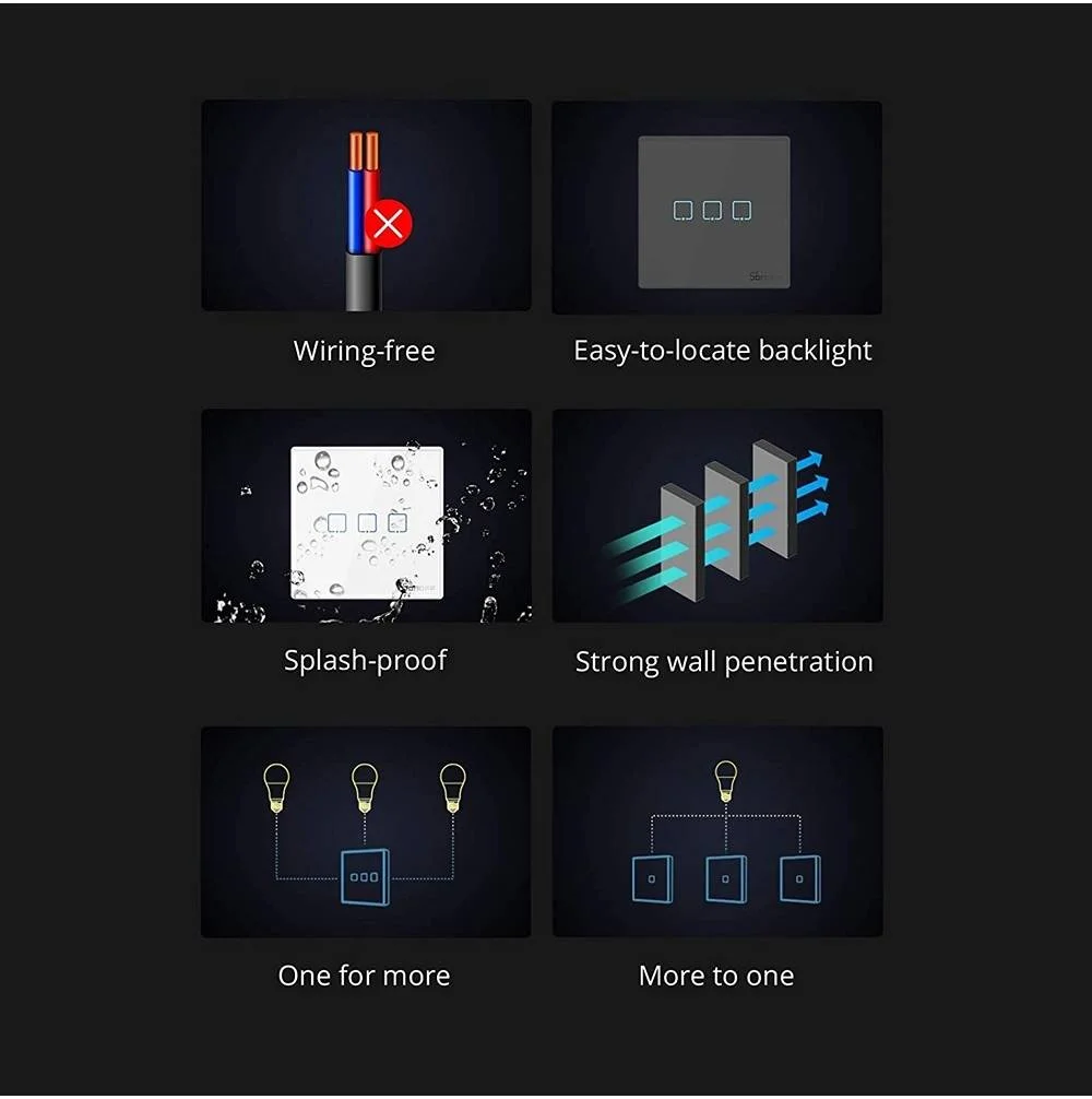 پنل دیواری ریموت کنترل RF سونوف 433MHz مدل 86، ضد پاشش آب، پنل شیشه ای، بدون نیاز به سیم کشی، 3 روش نصب، سفید | T2EU1C-RF