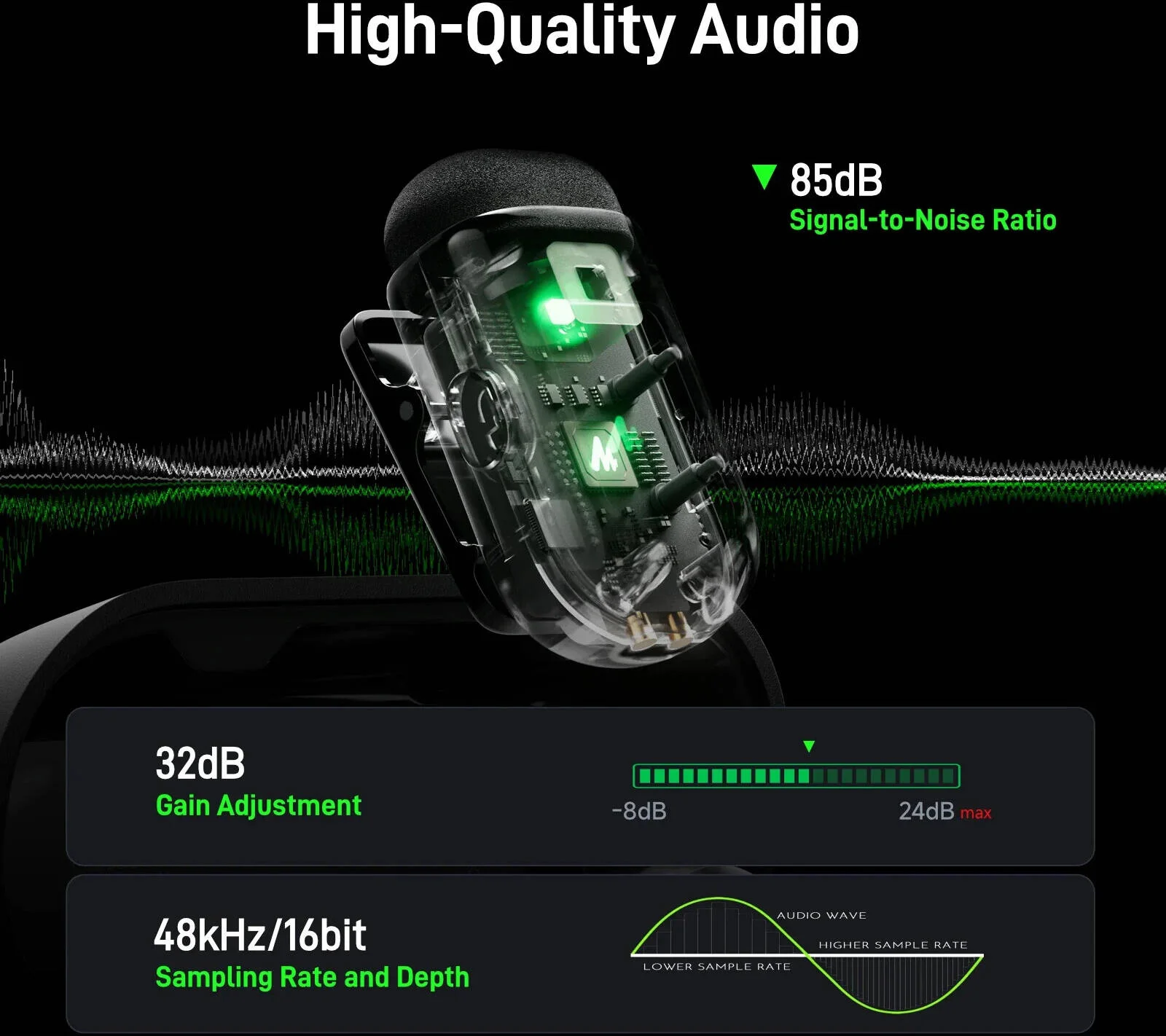 میکروفون بی‌سیم مائونو مدل Wave T1 Mini، صدای با کیفیت استودیویی 48 کیلوهرتز/16 بیت. حذف نویز هوش مصنوعی 4 سطحی، انتقال پایدار تا 100 متر، عمر باتری طولانی 30 ساعته، مشکی | WM622-PBC2