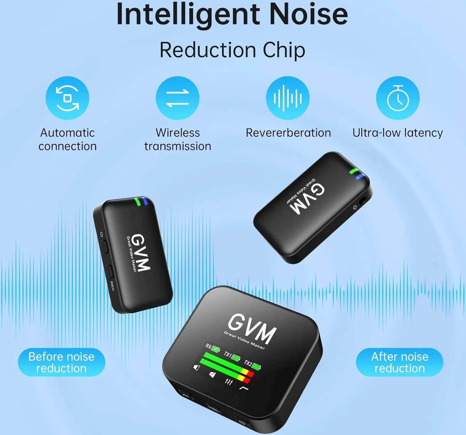 میکروفون ضبط صدای عالی با قابلیت حذف نویز برای تشخیص دقیق صدای انسان، میکروفون یقه ای 2.4 گیگاهرتزی با جعبه شارژ و ذخیره سازی مستقل، 20 ساعت برای ضبط ویدیو و مصاحبه میکروفون ضبط صدای عالی با قابلیت حذف نویز برای تشخیص دقیق صدای انسان، میکروفون یقه ای 2.4 گیگاهرتزی با جعبه شارژ و ذخیره سازی مستقل، 20 ساعت برای ضبط ویدیو و مصاحبه