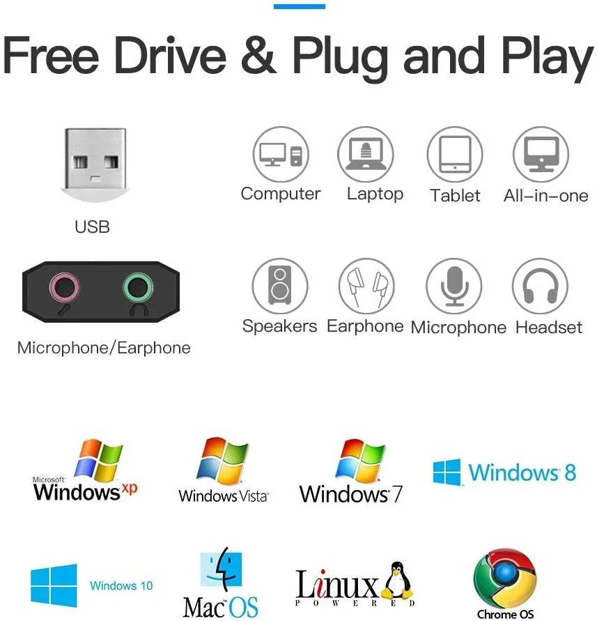 کارت صدای اکسترنال USB ونشن، میکروفون مستقل، رابط نیکل اندود، بدنه آلیاژ آلومینیوم، تراشه کاهش نویز، نوع فلزی مشکی | VAB-S17-B