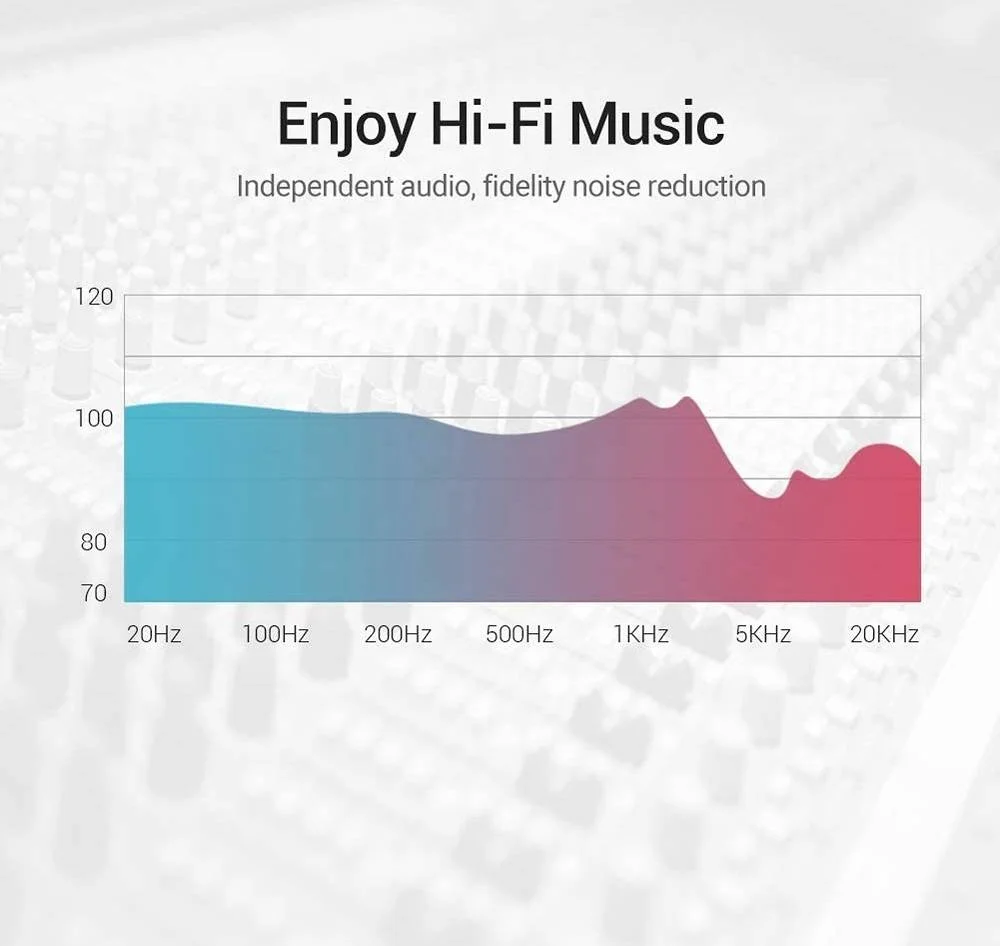کارت صدای اکسترنال USB ونشن، CTIA، بازتولید صدای با کیفیت بالا، ساخته شده از مواد با کیفیت، ضد تداخل، اتصال آسان، بدنه فلزی، مشکی | VAB-S15-B