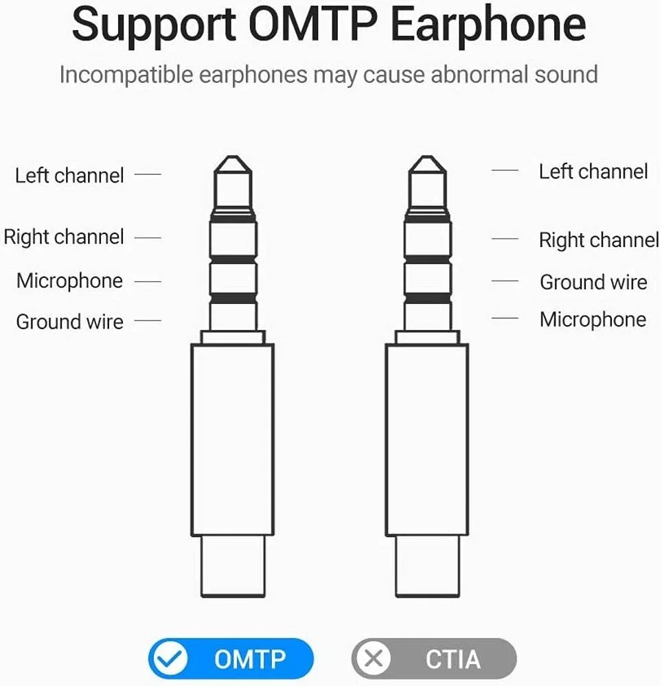 کارت صدای اکسترنال USB ونشن، CTIA، بازتولید صدای با کیفیت بالا، ساخته شده از مواد با کیفیت، ضد تداخل، اتصال آسان، بدنه فلزی، مشکی | VAB-S15-B