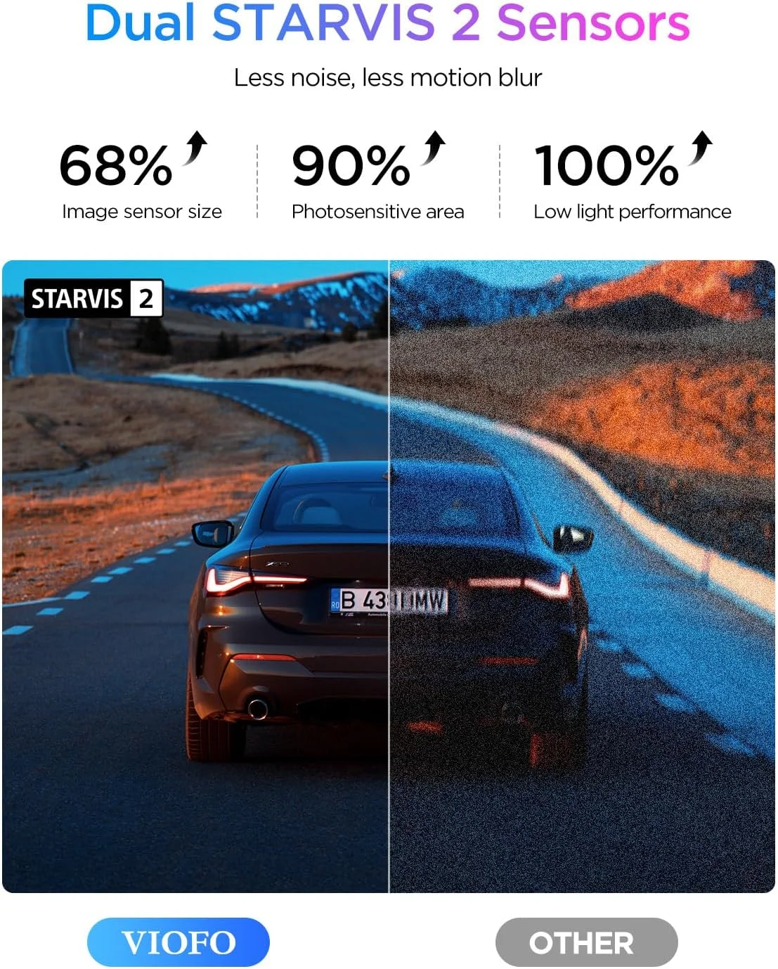 دوربین داشبورد دوگانه VIOFO A329S 4K 60FPS جلو و عقب، دوربین دوگانه 4K+2K برای خودرو، حالت پارکینگ با صرفه جویی در انرژی، کنترل برنامه Wi-Fi 6، سنسورهای دوگانه STARVIS 2، پشتیبانی از SSD تا 4 ترابایت یا کارت microSD 512 گیگابایتی دوربین داشبورد دوگانه VIOFO A329S 4K 60FPS جلو و عقب، دوربین دوگانه 4K+2K برای خودرو، حالت پارکینگ با صرفه جویی در انرژی، کنترل برنامه Wi-Fi 6، سنسورهای دوگانه STARVIS 2، پشتیبانی از SSD تا 4 ترابایت یا کارت microSD 512 گیگابایتی