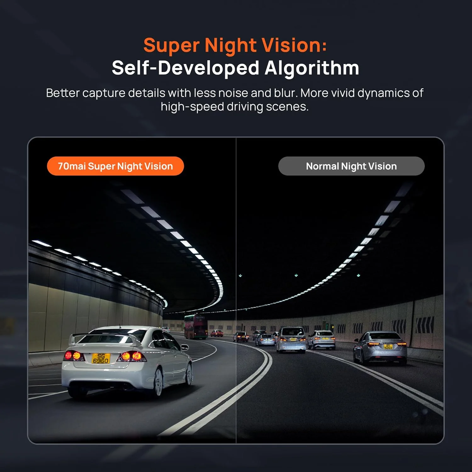 دوربین داشبورد 4K 70mai جلو و عقب، دوربین خودرو با دید در شب HDR، وای فای 6 داخلی، GPS و ADAS، حالت پارک 24 ساعته، تایم لپس، کنترل صوتی، ضبط حلقه ای، پشتیبانی از خازن فوق العاده 512 گیگابایتی (A800SE)