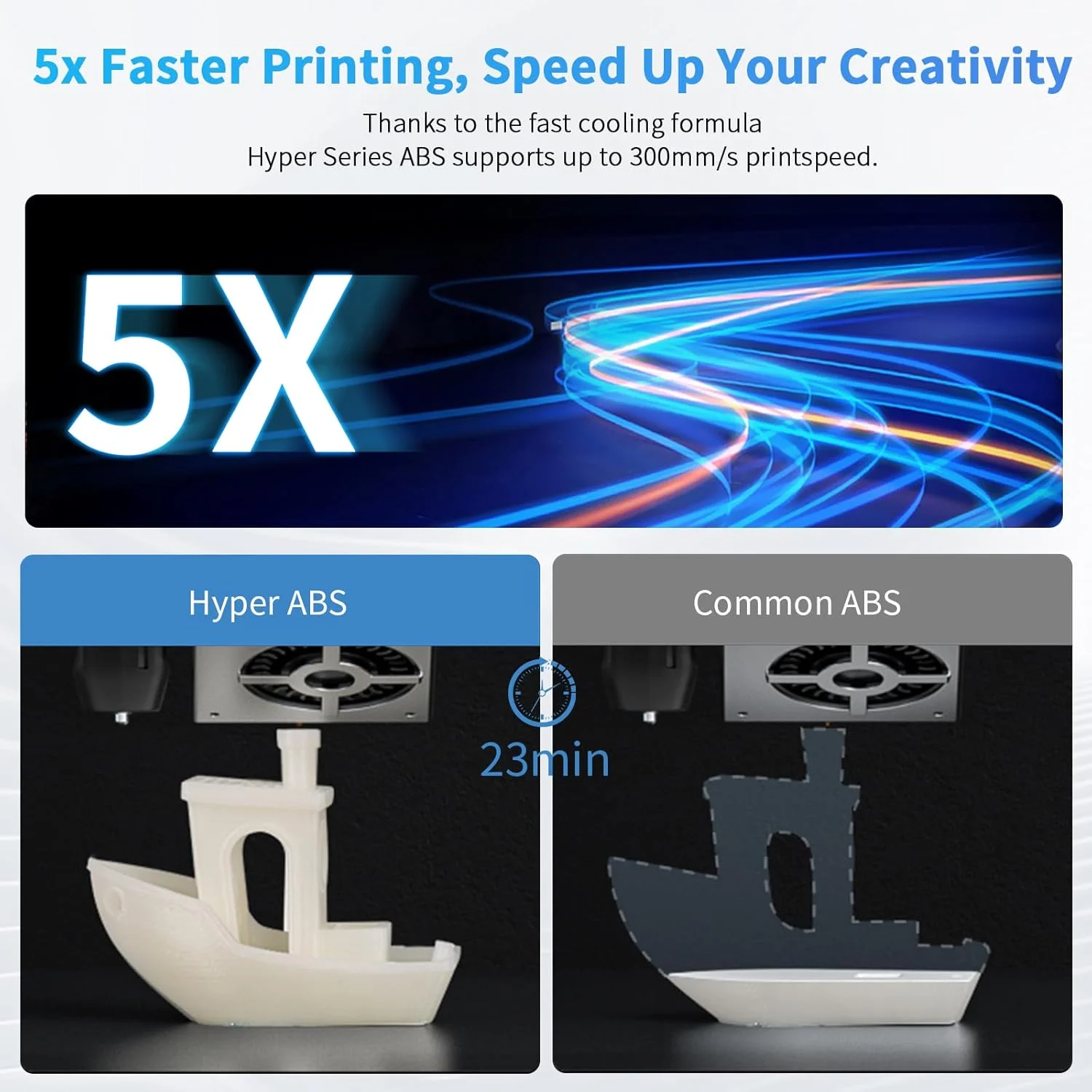 فیلامنت ABS هایپر رسمی کرالیتی، فیلامنت پرینتر سه بعدی 1.75 میلی متر برای چاپ با سرعت بالا، مقاوم در برابر حرارت، قوی و بادوام، دقت ابعادی +/- 0.03 میلی متر، 1 کیلوگرم / قرقره (مشکی)