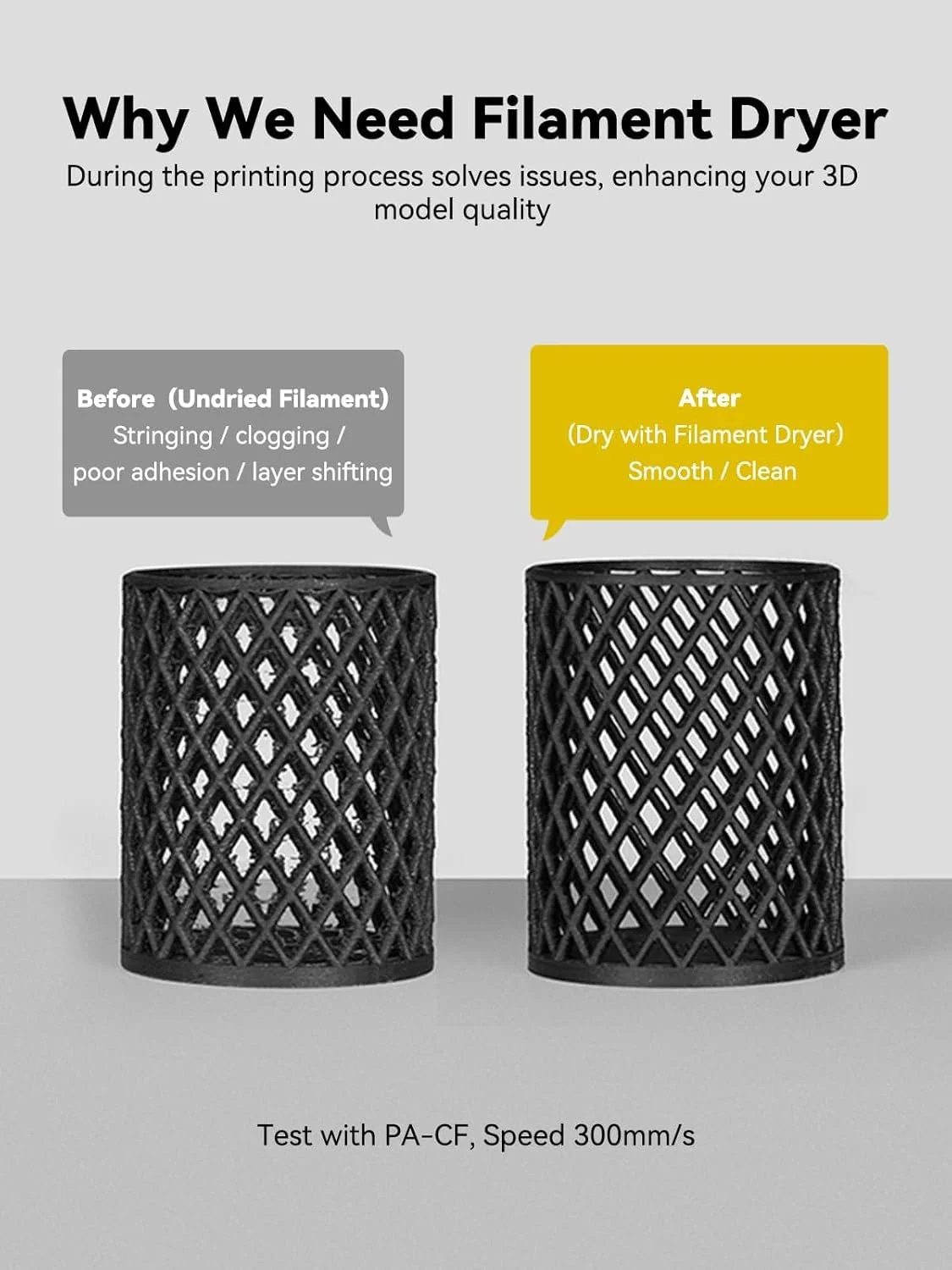 خشک کن فیلامنت Creality Space PI، جعبه خشک کن فیلامنت پرینتر سه بعدی با گرمایش 360 درجه، جعبه نگهداری رطوبت گیر فیلامنت پشتیبانی از نایلون ABS PETG PLA TPU 1.75/2.85mm