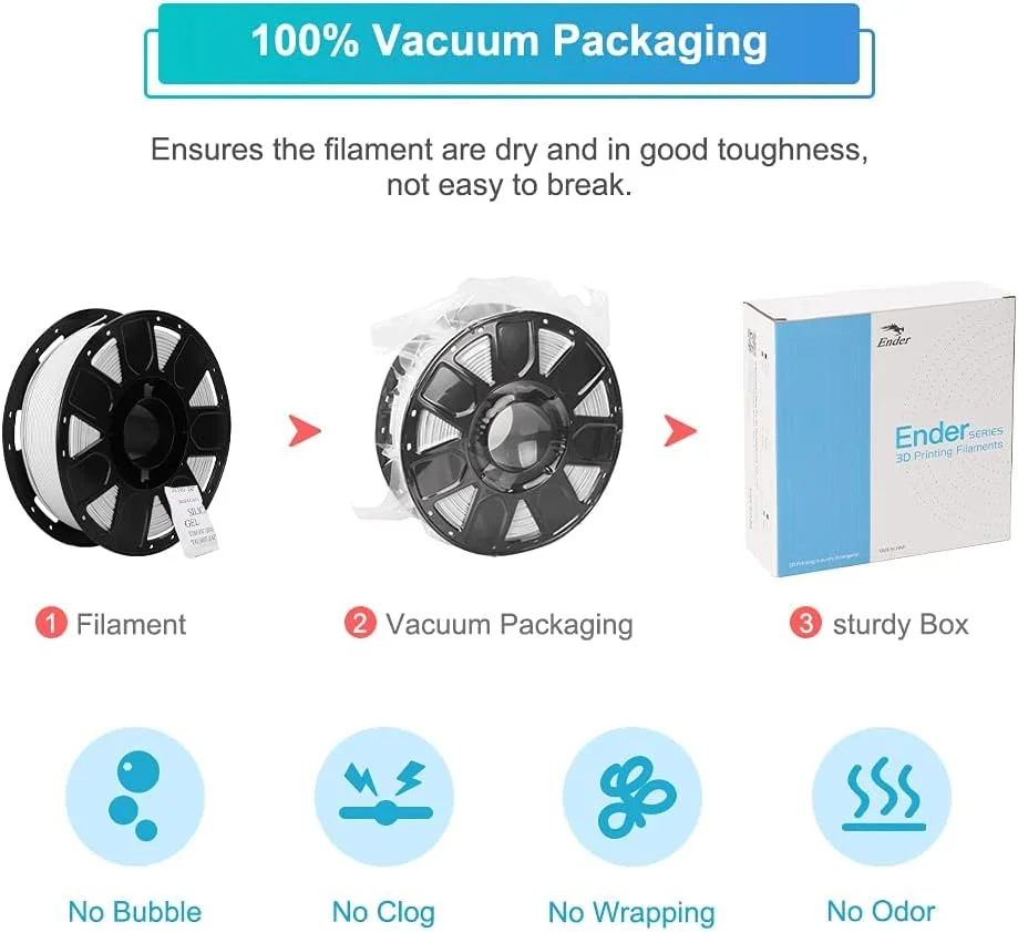 فیلامنت PLA رسمی Creality برای پرینتر سه بعدی، قطر 1.75 میلی متر، دقت ابعادی +/- 0.03 میلی متر، 1 کیلوگرم، مواد چاپ سه بعدی، فیلامنت سفید