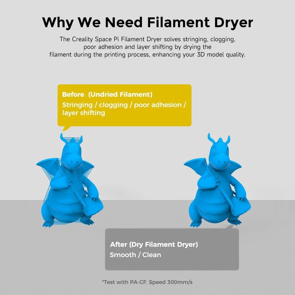 خشک کن فیلامنت پرینتر سه بعدی Creality Official Space Pi Filament Dryer Plus، مناسب برای 2 رول، با گرمایش هوای داغ 360 درجه، جعبه نگهداری خشک کننده فیلامنت برای مواد PLA PETG ABS TPU با قطر 1.75/2.85 میلی متر