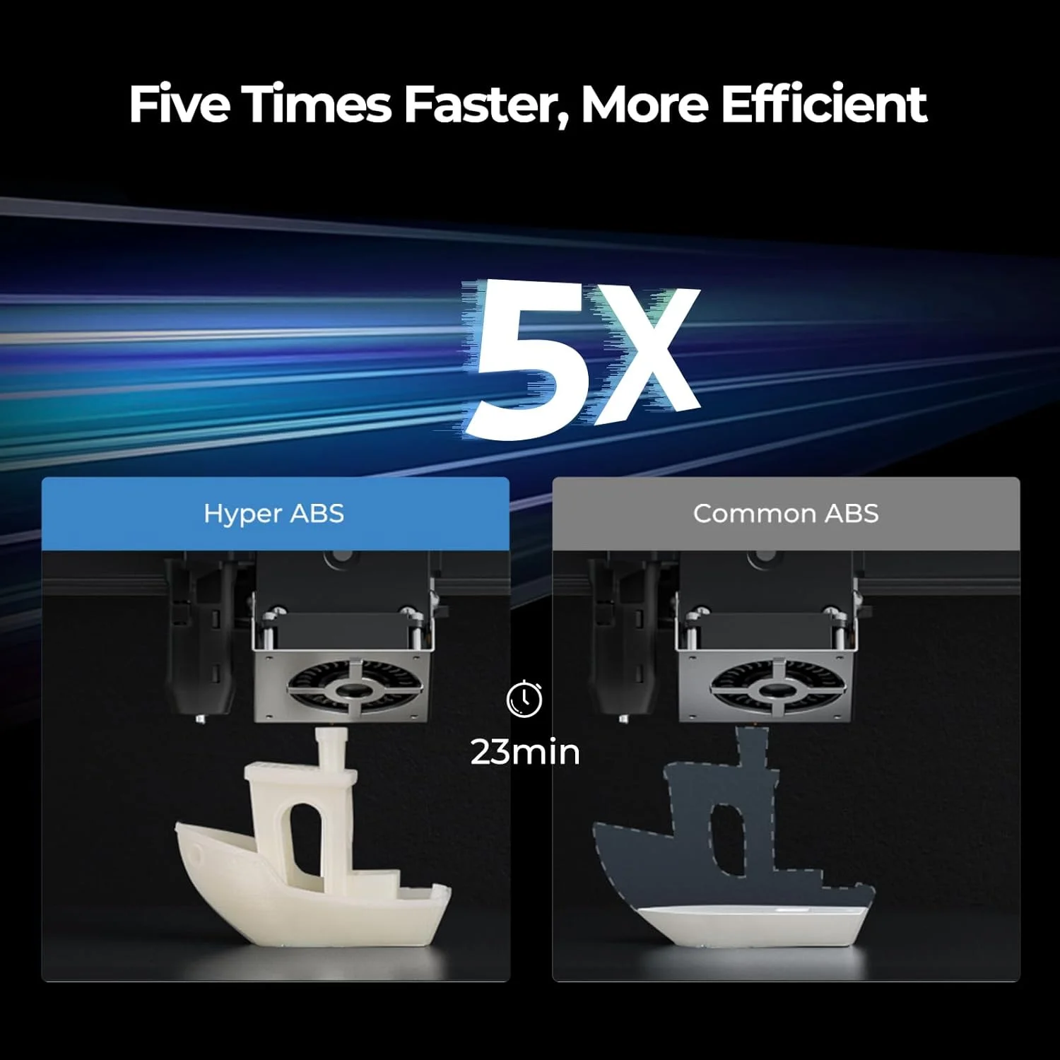 فیلامنت ABS کرالیتی 1.75 میلی‌متری برای K1 Max، فیلامنت ABS پرینتر سه بعدی طراحی شده برای سرعت بالا 350 میلی‌متر بر ثانیه، 1 کیلوگرم (2.2 پوند)/اسپول فیلامنت Hyper ABS، دقت ابعادی ± 0.05 میلی‌متر، مناسب برای پرینترهای سه بعدی (مشکی)