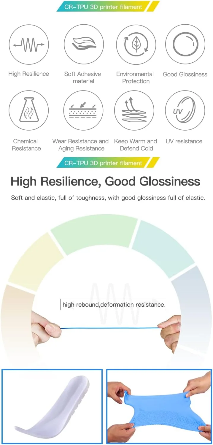 فیلامنت TPU کرالیتی 1.75mm، فیلامنت پرینت سه بعدی، با قابلیت ارتجاعی بالا، جنس چسبنده نرم، الاستیک، 1 کیلوگرم (2.2 پوند) فیلامنت TPU برای پرینتر سه بعدی (سفید)