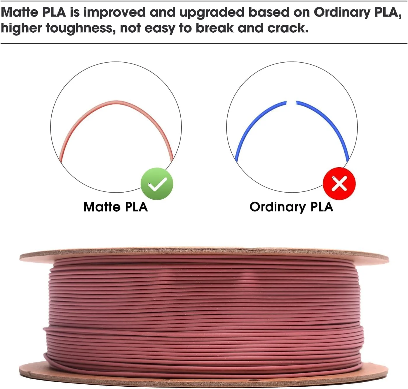 فیلامنت پرینتر سه بعدی eSUN ePLA-Matte بنفش موراندی، فیلامنت پرینتر سه بعدی 1.75 میلی متری با دقت ابعادی +/- 0.02 میلی متر، اسپول کاغذی 1 کیلوگرمی (2.2 پوند) برای اکثر پرینترهای سه بعدی FDM