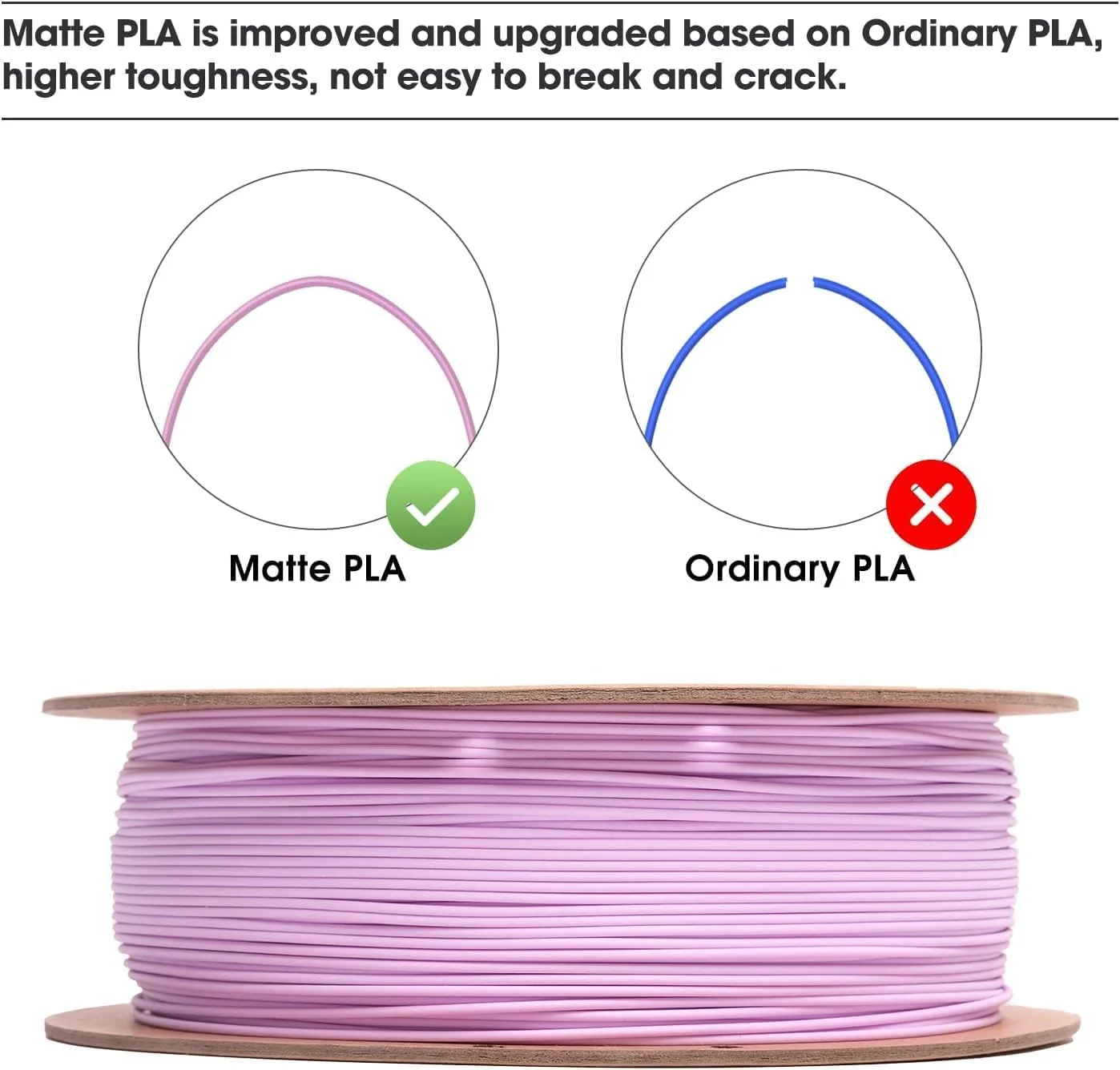 فیلامنت پرینتر سه بعدی eSUN ePLA-Matte یاسی، فیلامنت پرینتر سه بعدی 1.75 میلی متری با دقت ابعادی +/- 0.02 میلی متر، اسپول کاغذی 1 کیلوگرمی (2.2 پوند) برای اکثر پرینترهای سه بعدی FDM