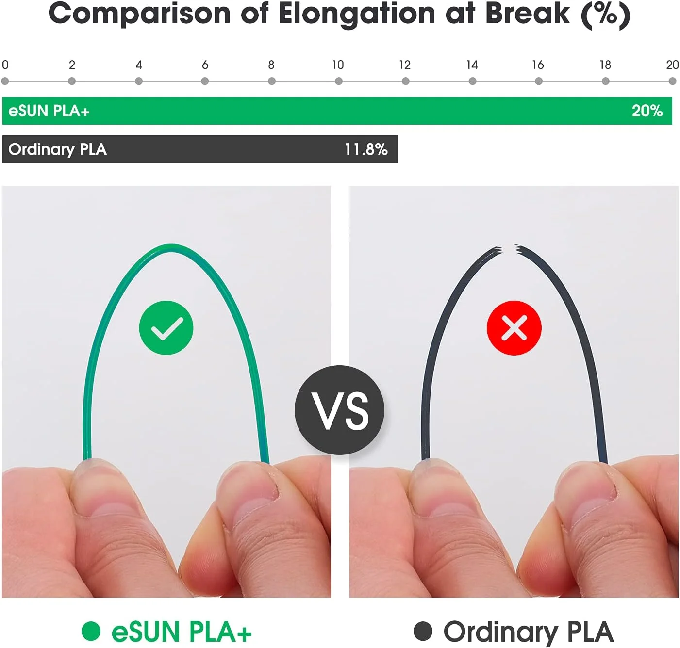فیلامنت eSUN PLA+ 2.85mm، فیلامنت پرینتر سه بعدی PLA Plus، دقت ابعادی +/- 0.03mm، اسپول 1 کیلوگرمی (2.2 پوند) فیلامنت پرینت سه بعدی برای پرینترهای سه بعدی، نقره ای