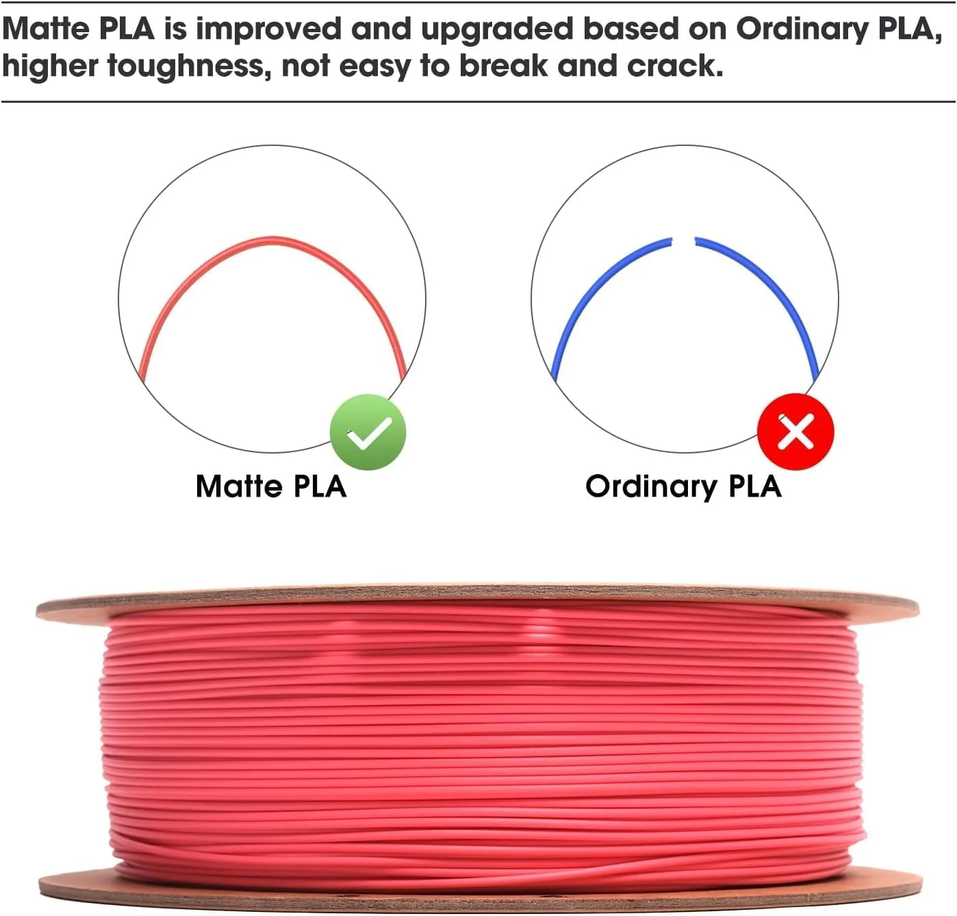 فیلامنت چاپگر سه بعدی eSUN ePLA-Matte قرمز توت فرنگی، فیلامنت چاپگر سه بعدی 1.75 میلی متری با دقت ابعادی +/- 0.02 میلی متر، 1 کیلوگرم (2.2 پوند) مناسب برای اکثر چاپگرهای سه بعدی FDM