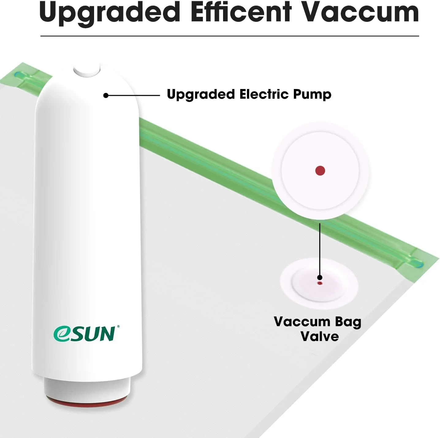 کیت نگهداری فیلامنت پرینت سه بعدی eSUN، کیسه های نگهداری وکیوم ضد گرد و غبار و مقاوم در برابر رطوبت برای خشک نگه داشتن فیلامنت، 10 کیسه وکیوم در هر کیت