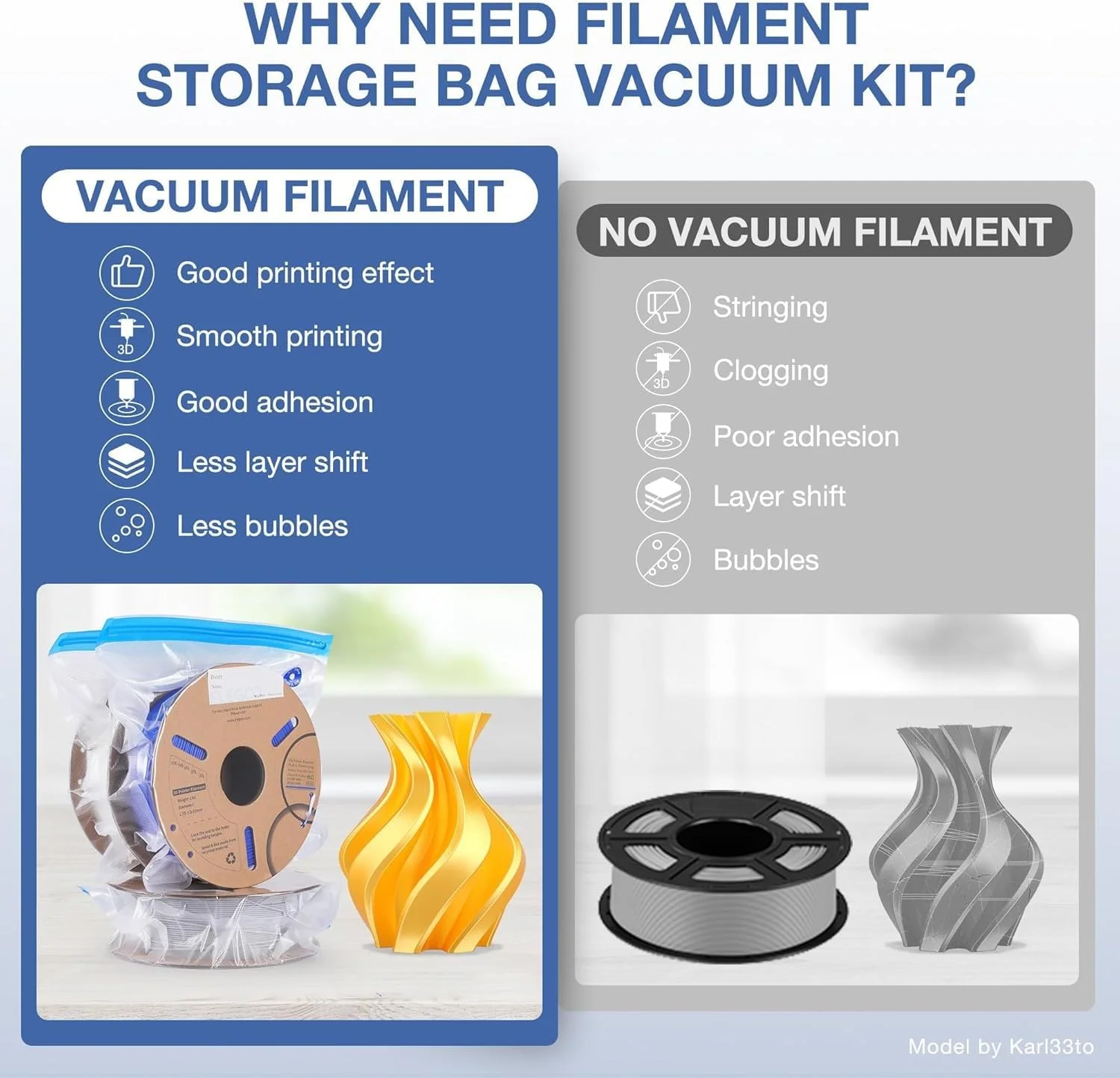 کیت نگهداری فیلامنت پرینت سه بعدی ELEGOO با پمپ اتوماتیک و گیره های آب بندی، 30 کیسه ضخیم در 2 سایز، مقاوم در برابر رطوبت و گرد و غبار برای خشک نگه داشتن