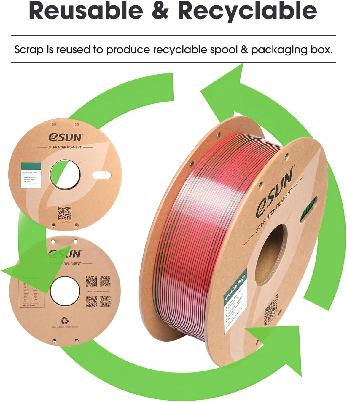 فیلامنت PLA ابریشمی دو رنگ eSUN، 1.75 میلی‌متر، فیلامنت جادویی PLA ابریشمی اکستروژن مشترک برای چاپ سه بعدی، قرقره 1 کیلوگرمی (2.2 پوند) با تغییر تدریجی رنگ برای پرینترهای سه بعدی، قرمز سبز