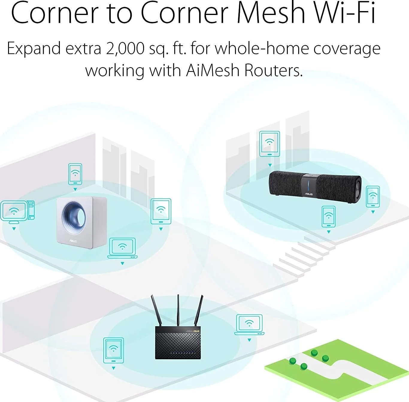 سیستم وای فای مش ASUS Lyra Voice AC2200 با سه باند، امنیت Aiprotection، کنترل والدین، بلوتوث، بلندگوهای استریو 8 واتی | 90IG04N0-MM3G20