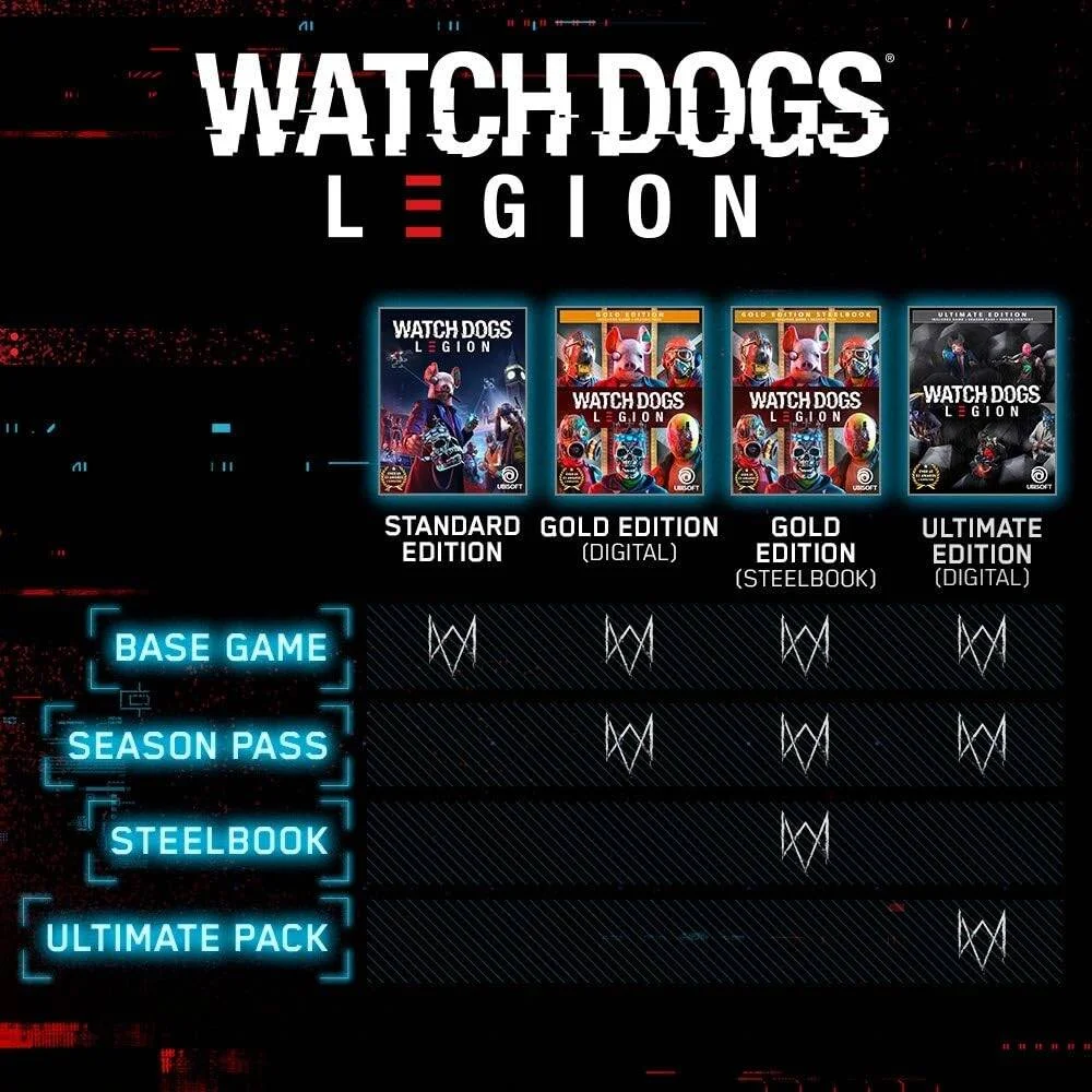بازی Watch Dogs Legion نسخه استاندارد پلی استیشن 5 بازی Watch Dogs Legion نسخه استاندارد پلی استیشن 5