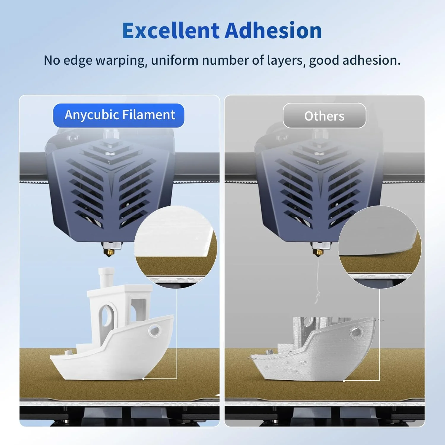 فیلامنت پرینتر سه بعدی PLA انی کیوبیک، فیلامنت PLA برای پرینت سه بعدی 1.75 میلی متر، دقت ابعادی +/- 0.02 میلی متر، اسپول 1 کیلوگرمی (2.2 پوند)، سفید