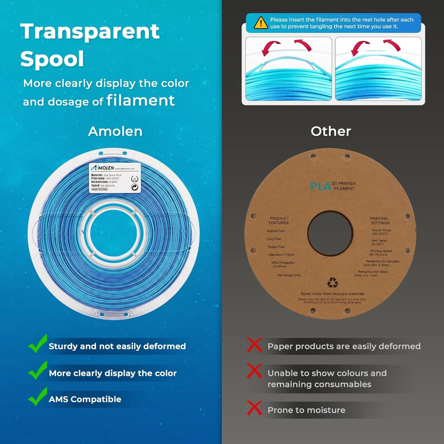 فیلامنت چاپ سه بعدی PLA آمولن، فیلامنت ابریشمی PLA 1.75 میلی متر، فیلامنت براق ابریشمی آبی لاجوردی، فیلامنت چاپ سه بعدی 1 کیلوگرم/2.2 پوند