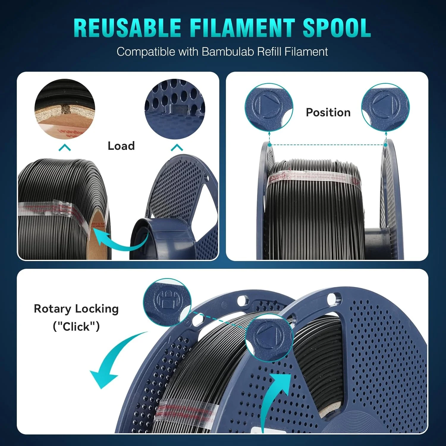 فیلامنت پرینتر سه بعدی SUNLU PLA Plus، 5 کیلوگرم، فیلامنت PLA+ 1.75 میلی متر، فیلامنت سه بعدی مستحکم، 1 کیلوگرم در هر حلقه، مجموع 5 کیلوگرم، شفاف + شفافیت (قرمز + آبی + سبز + زرد)