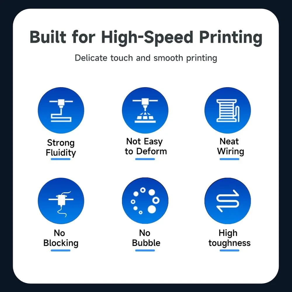 فیلامنت پرینتر سه بعدی با سرعت بالا، فیلامنت زرد، فیلامنت پرینت، 1 کیلوگرم مواد پرینت سه بعدی با دقت ±0.03mm، سازگار با اکثر پرینترهای سه بعدی FDM (خاکستری)