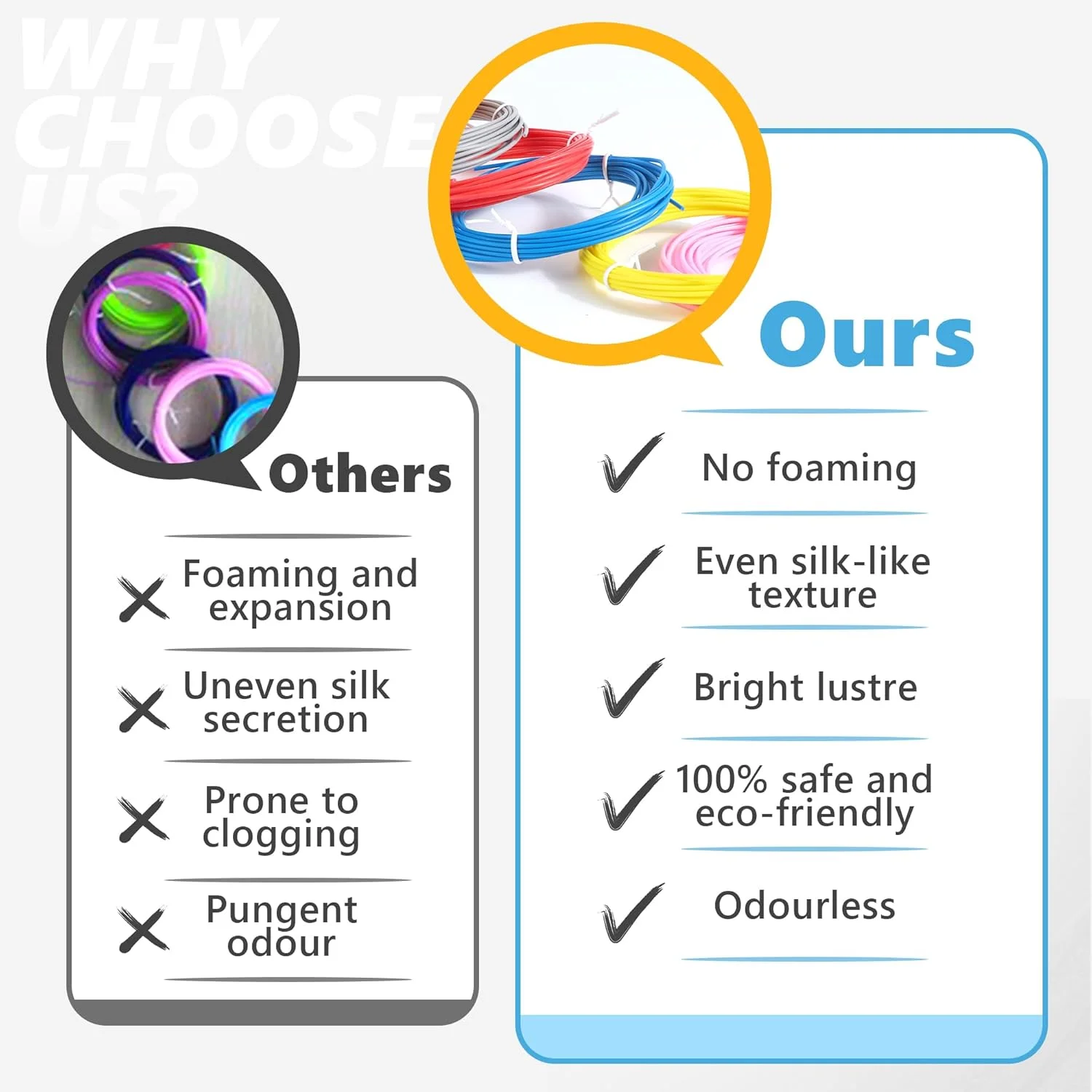 فیلامنت قلم سه بعدی PCL، 10 رنگ، فیلامنت پرینتر سه بعدی 1.75 میلی متر برای دماهای پایین، قلم سه بعدی کودکان و لوازم جانبی قلم چاپ سه بعدی، 50 متر