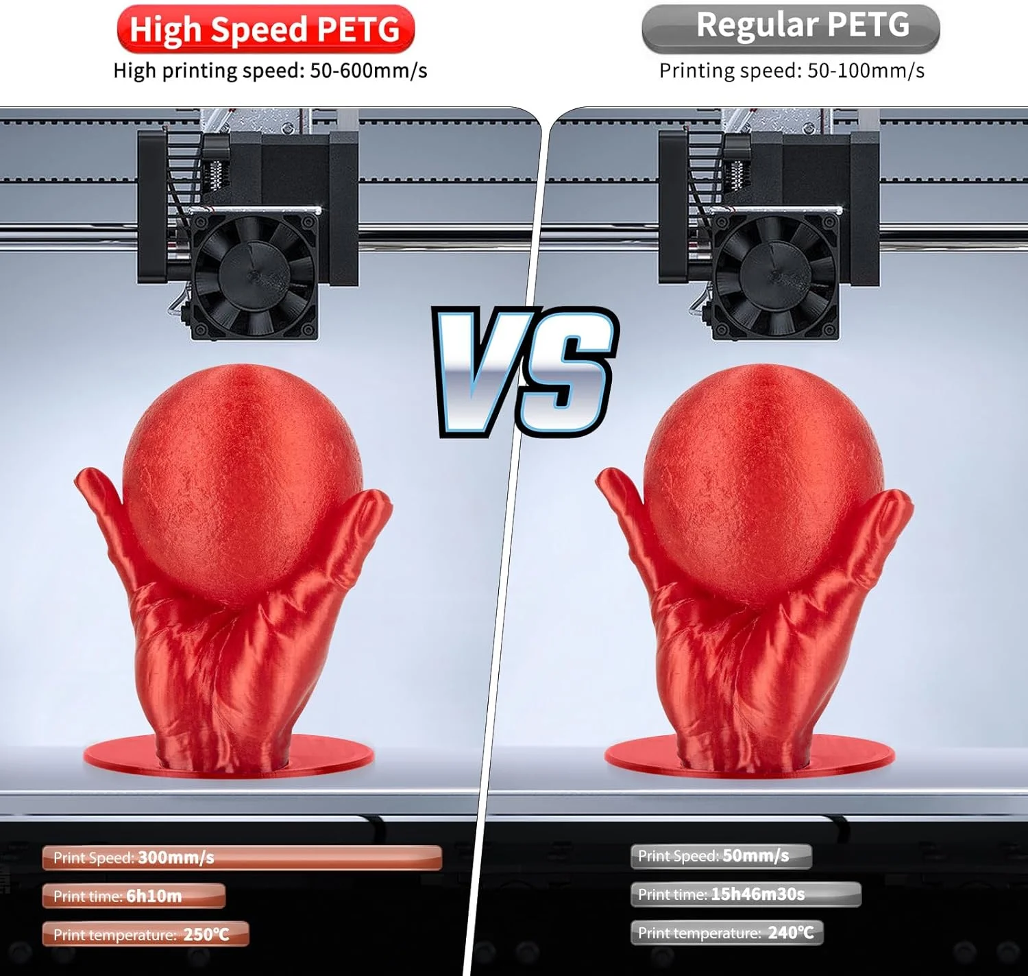 فیلامنت PETG آی‌مای، ۱.۷۵ میلی‌متر، فیلامنت پرینتر سه بعدی، اسپول ۱ کیلوگرمی PETG برای پرینترهای سه بعدی، مواد چاپ فیلامنت سه بعدی، قرمز شفاف
