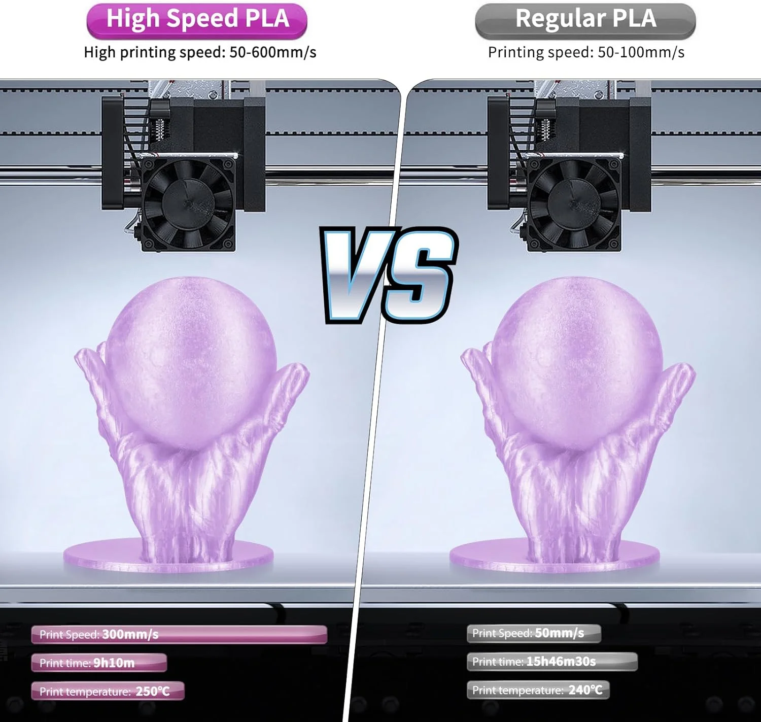 فیلامنت PETG آیه‌ام‌ای‌آی 1.75 میلی‌متر، فیلامنت پرینتر سه بعدی PETG بنفش روشن شفاف، اسپول 1 کیلوگرمی PETG برای پرینتر سه بعدی، مواد چاپ فیلامنت سه بعدی