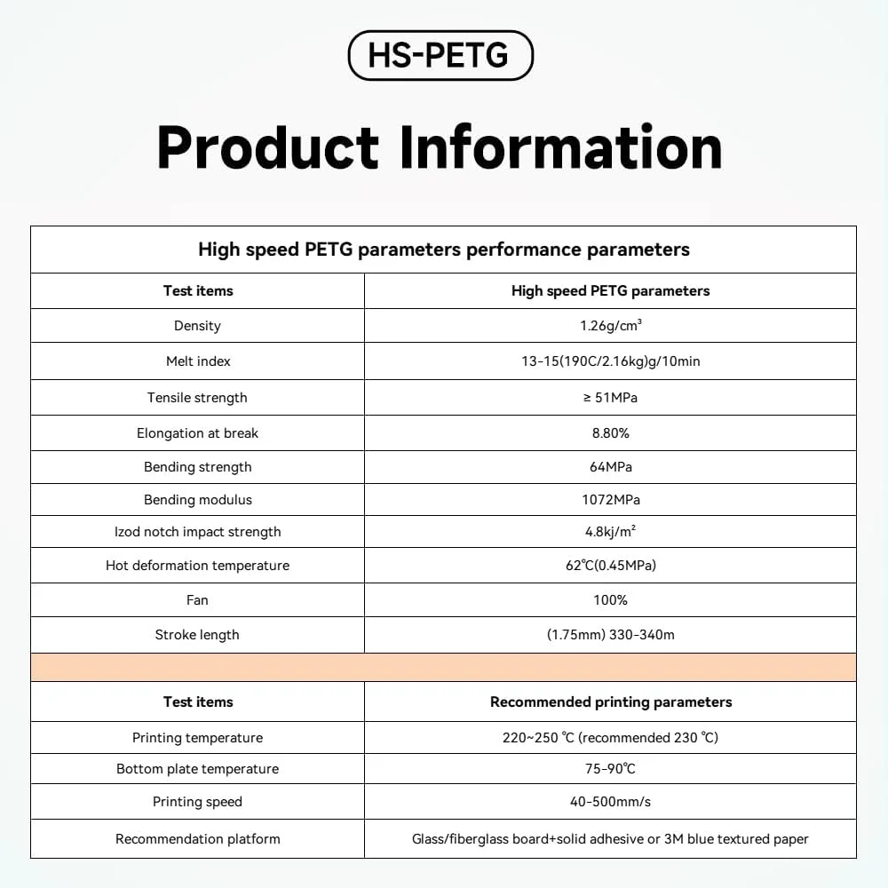 فیلامنت پرینتر سه بعدی PETG سرعت بالا Irovami، 1.75 میلی متر، فیلامنت چاپ سریع، 1 کیلوگرم، دقت 0.02± میلی متر، مناسب برای اکثر پرینترهای سه بعدی FDM - سفید