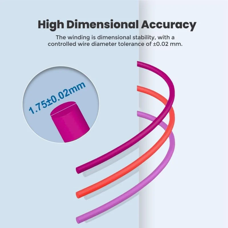 فیلامنت PLA+ پرینت سه بعدی 3IDEA مدل Imagine Create Print (صورتی)، 1 کیلوگرم