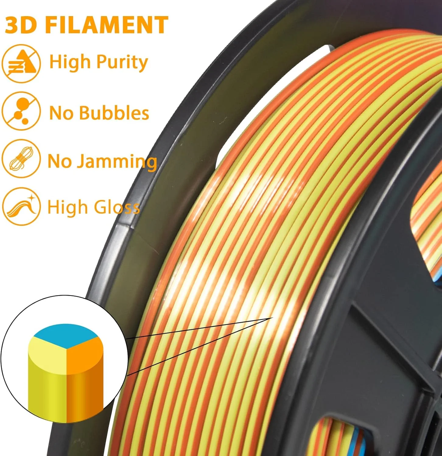 فیلامنت پرینتر سه بعدی iSANMATE، بسته فیلامنت PLA سه رنگ 1.75 میلی متر، فیلامنت رنگین کمانی PLA تغییر رنگ دهنده، PLA ابریشمی اکستروژن مشترک +/- 0.03 میلی متر، 250 گرم در 4 قرقره