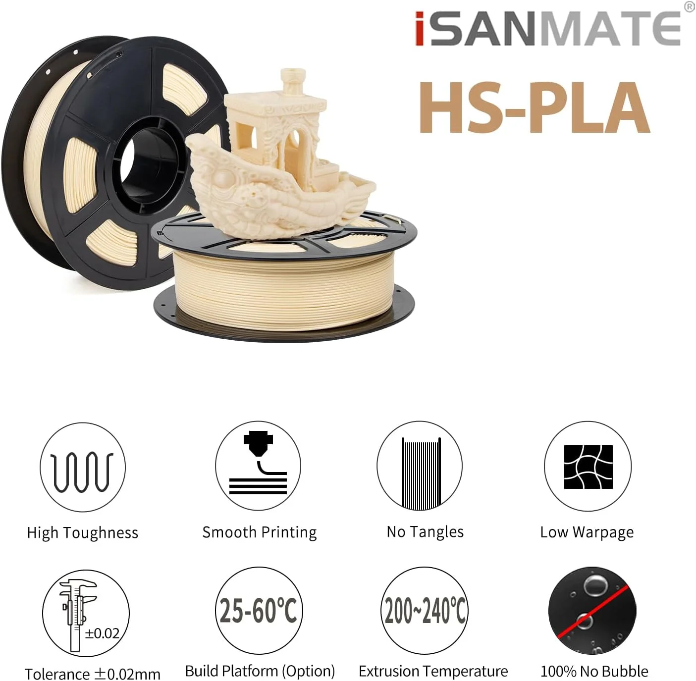 فیلامنت پرینتر سه بعدی iSANMATE مدل Skin، ۱ کیلوگرم، PLA با سرعت چاپ سریع، دقت ابعادی ±۰.۰۲ میلی‌متر، ۱ کیلوگرم در هر حلقه