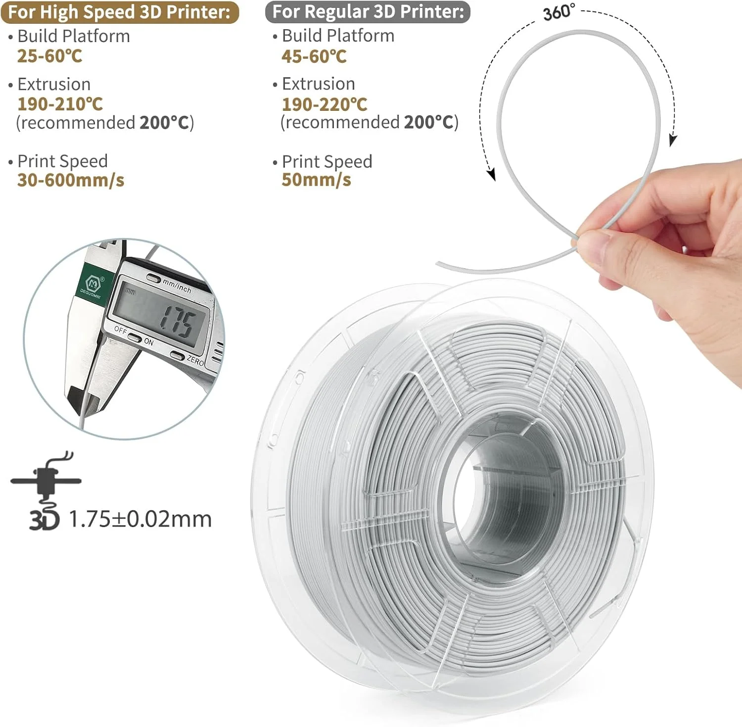 فیلامنت چاپگر سه بعدی PLA+ مات سرعت بالا iSANMATE، فیلامنت PLA+ خاکستری مات 1.75 میلی‌متری طراحی شده برای سرعت بالا 30-600 میلی‌متر بر ثانیه، PLA با سرعت چاپ سریع، دقت ابعادی ±0.02 میلی‌متر، اسپول 1 کیلوگرمی