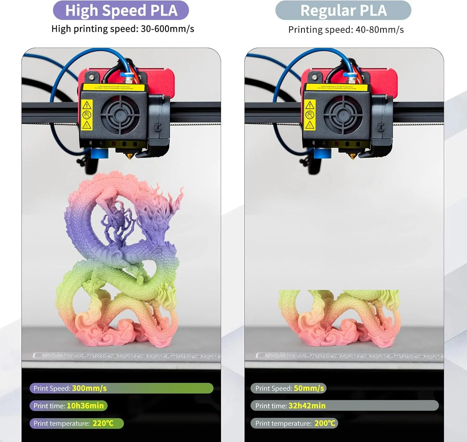 فیلامنت رنگین کمانی سرعت بالا iSANMATE، فیلامنت PLA+ رنگین کمانی با تغییر رنگ سریع 1.75 میلی متر، طراحی شده برای سرعت بالا 30-600 میلی متر بر ثانیه، PLA با سرعت چاپ سریع، دقت ابعادی ±0.02 میلی متر، 1 کیلوگرم